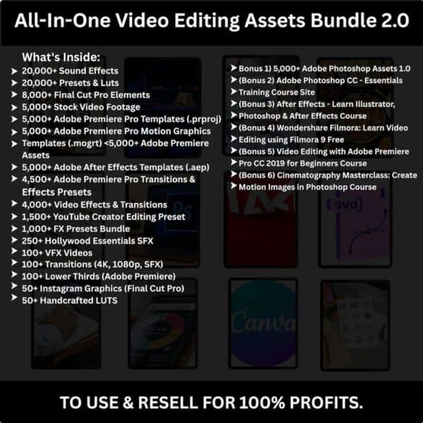 Templates Library